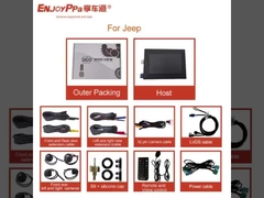 Système de caméra grand angle 360 pour voiture Jeep 10 