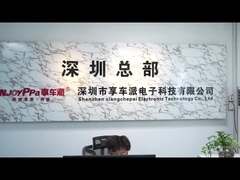 Profil de l'entreprise