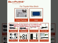 Une expérience de surveillance de voiture de premier ordre avec un système de caméra 360 pour Toyota Hilux