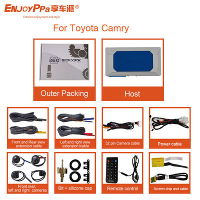 Système de caméra de voiture 360 pour Toyota Camry Votre compagnon de conduite ultime